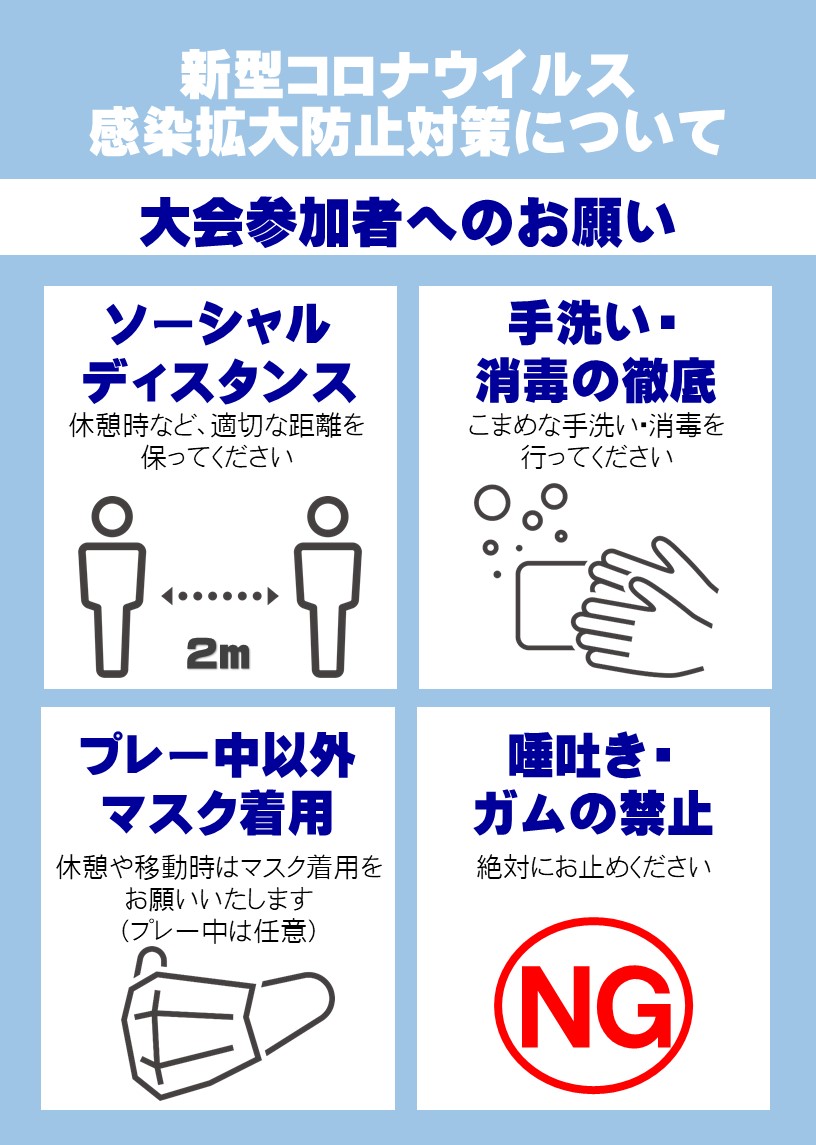 選べる優勝賞品 レギュラークラス Shinagawa One Day League 大会 Labola総合予約